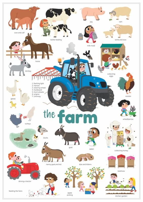 poster farm