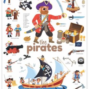 poster pirates