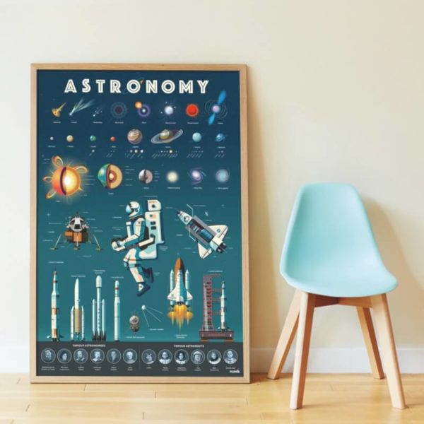 poster astronomie